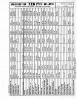 Zenith Carb Specifications 120.jpg